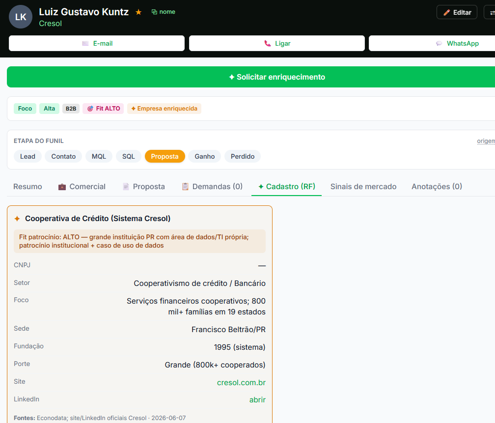Enriquecimento automático com IA